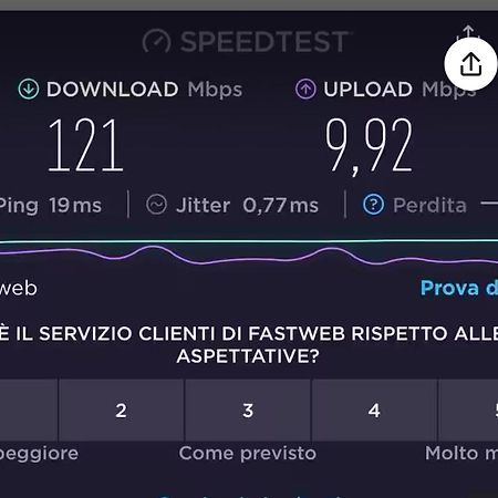 Emma Home Adiacente Alla Piazza Ducale Виджевано Екстериор снимка