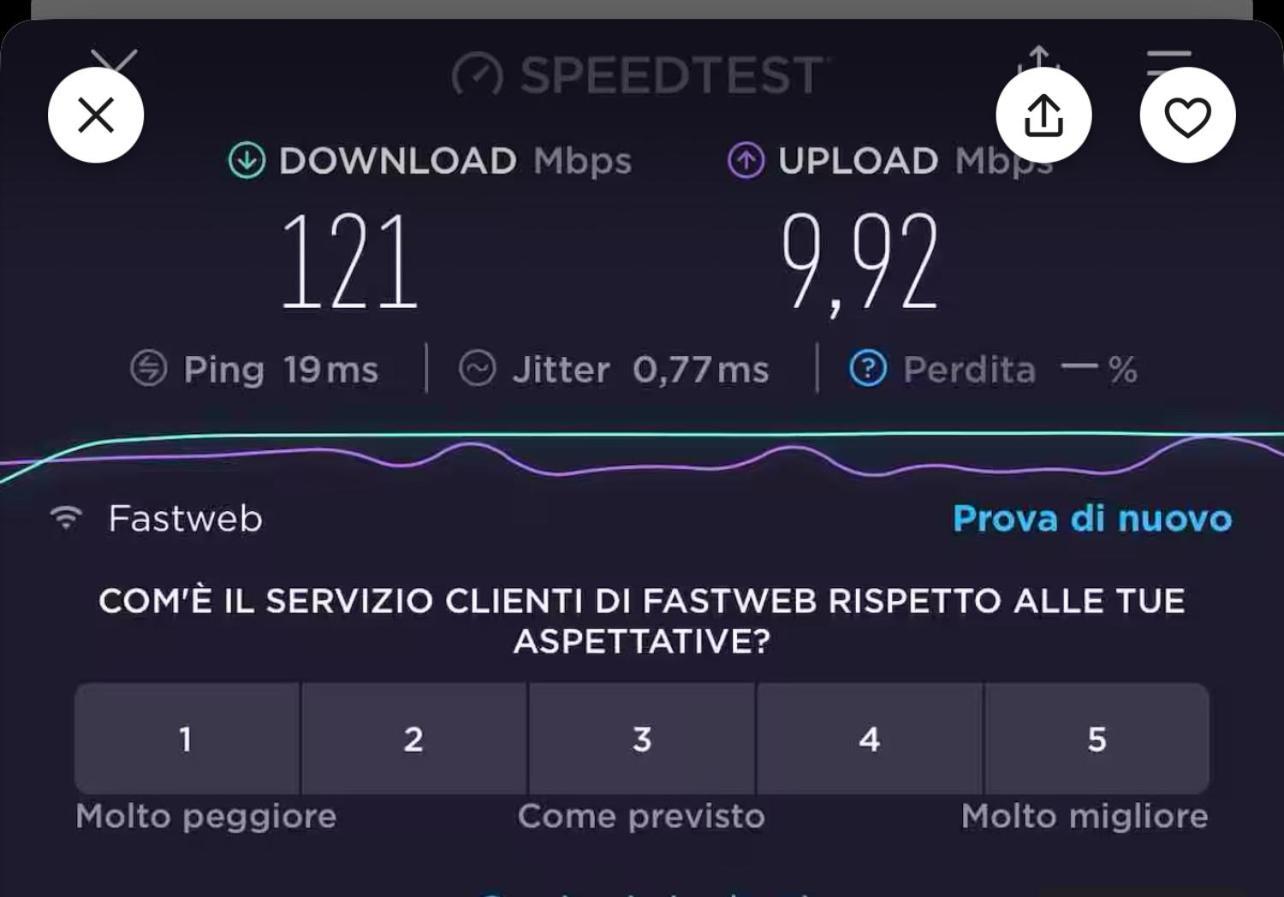 Emma Home Adiacente Alla Piazza Ducale Виджевано Екстериор снимка